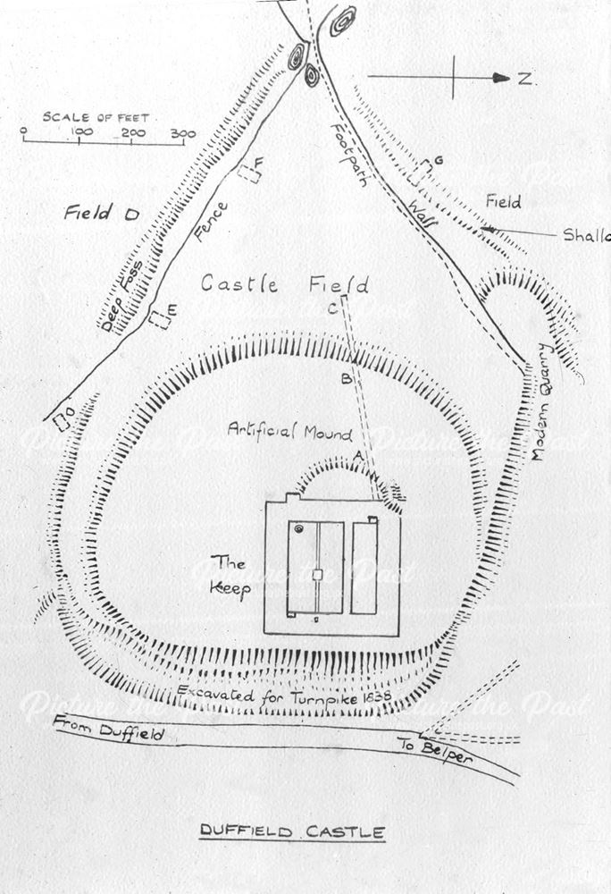 Ground Plan of Duffield Castle