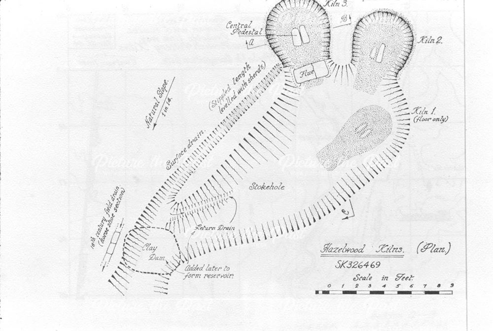 Plan of Hazelwood Kiln, Duffield