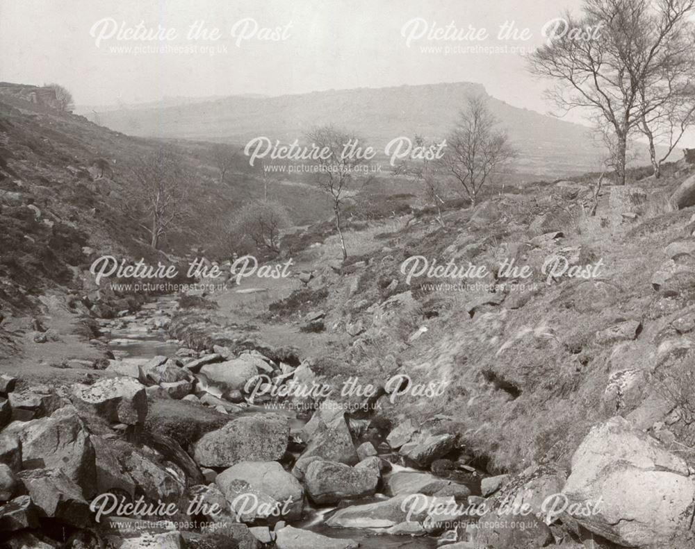 Burbage Brook