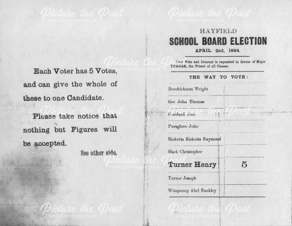 Hayfield School Board Election Card, Highgate Road, Hayfield, 1884
