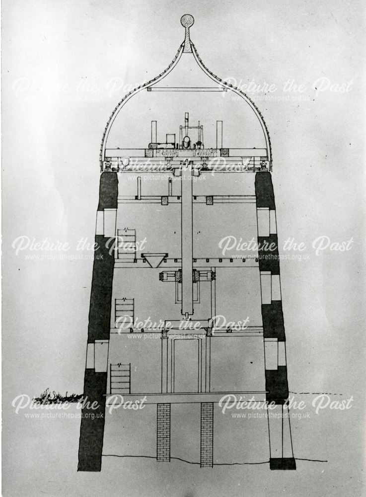 Drawing of cross-section, Heage Windmill