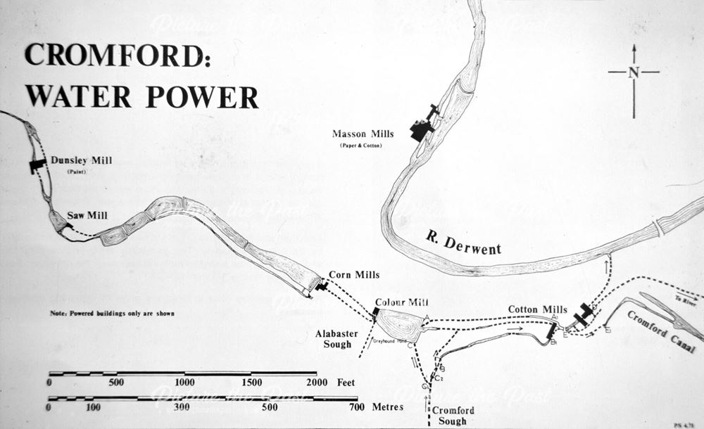Map of water power in Cromford, Matlock
