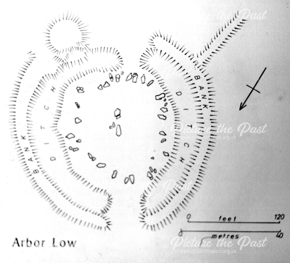 Plan of Arbor Low Stone Henge, Middleton Common, Middleton by Youlgreave, c 1980s