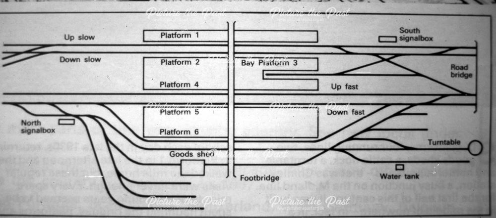 Chinley Track Layout, CHPR, c 1955