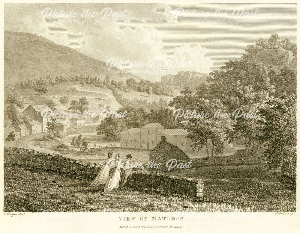 View of Matlock Bath, 1794