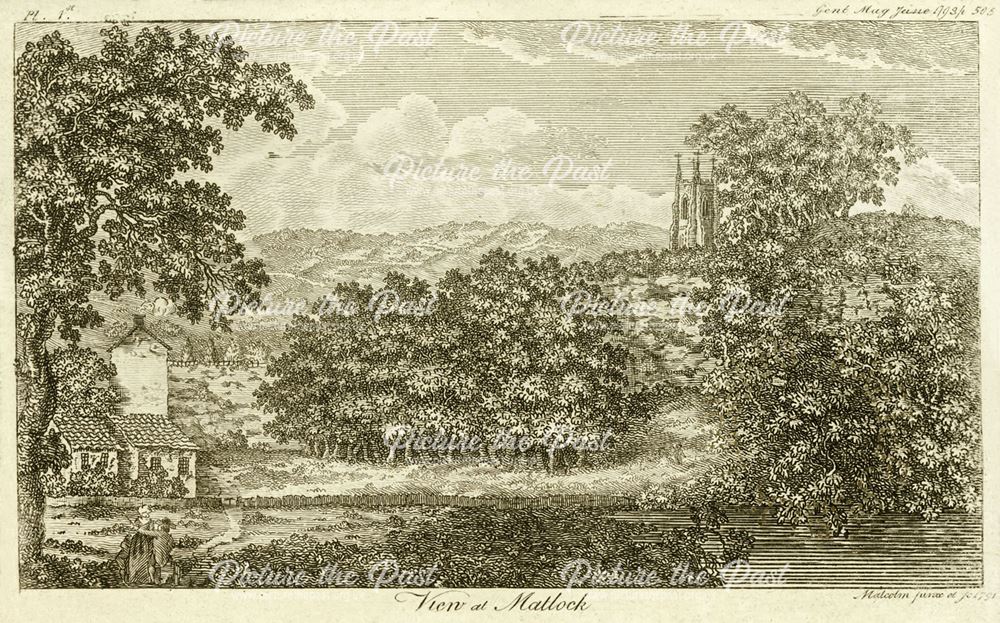 View of Matlock, 1794