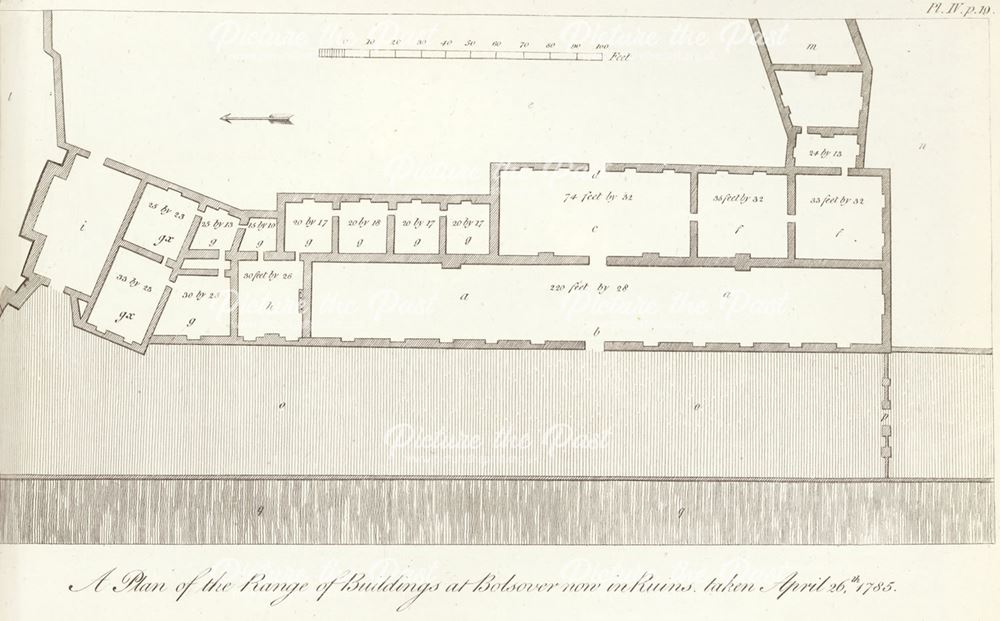 Plans of Bolsover Castle, Castle Lane, Bolsover, 1785