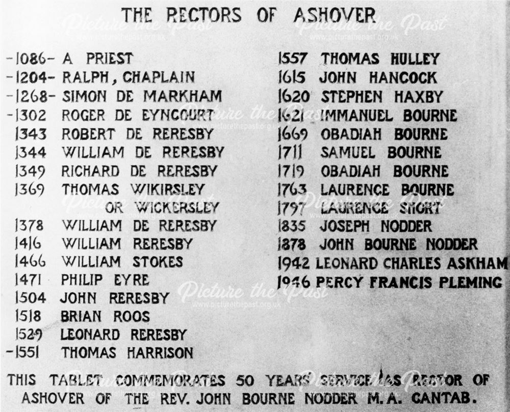 The Rectors of All Saint's Church Plaque, Church Street, Ashover, c 1940s